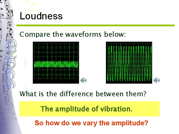 Loudness Compare the waveforms below: What is the difference between them? The amplitude of