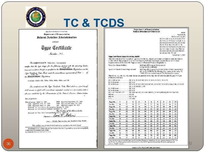 TC & TCDS 36 Nov-20 