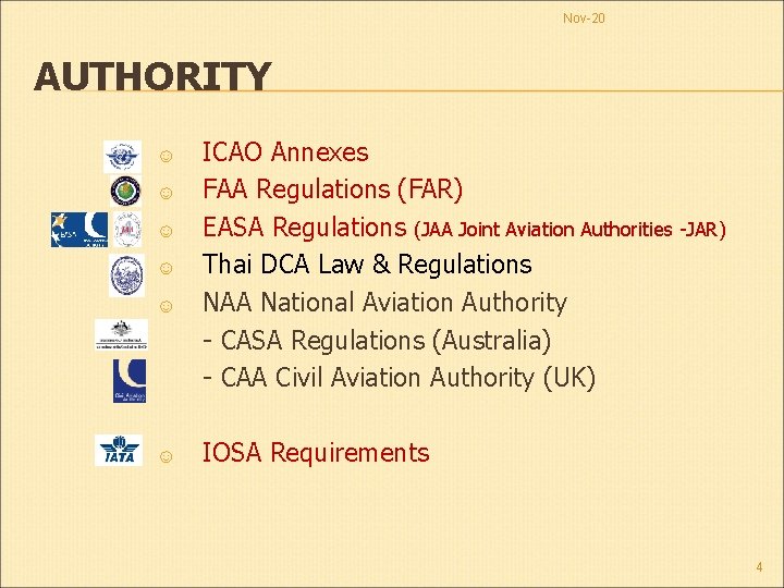 Nov-20 AUTHORITY ☺ ☺ ☺ ICAO Annexes FAA Regulations (FAR) EASA Regulations (JAA Joint