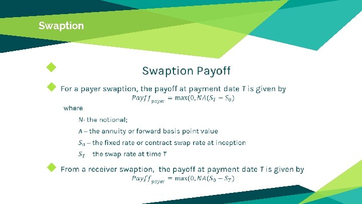 Swaption ◆ 