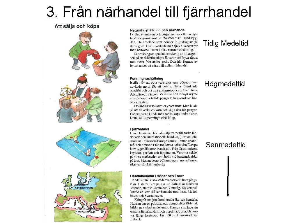 3. Från närhandel till fjärrhandel Tidig Medeltid Högmedeltid Senmedeltid 