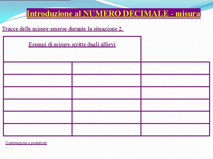 Introduzione al NUMERO DECIMALE - misura Tracce delle misure emerse durante la situazione 2.