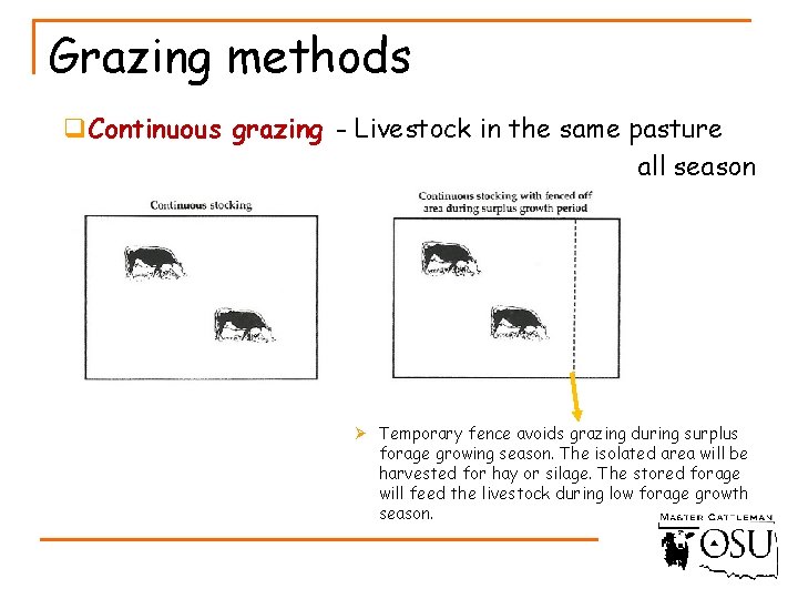 Grazing methods q. Continuous grazing - Livestock in the same pasture all season Ø