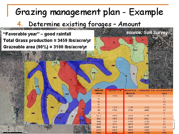 Grazing management plan - Example 4. Determine existing forages – Amount “Favorable year” –