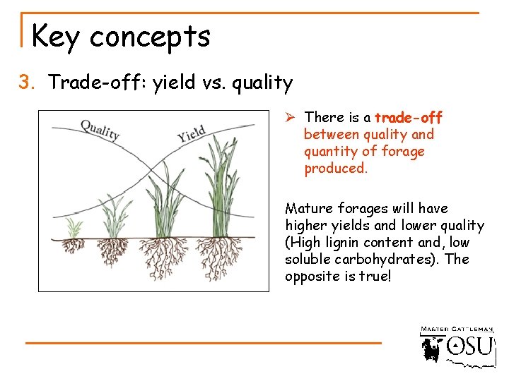 Key concepts 3. Trade-off: yield vs. quality Ø There is a trade-off between quality
