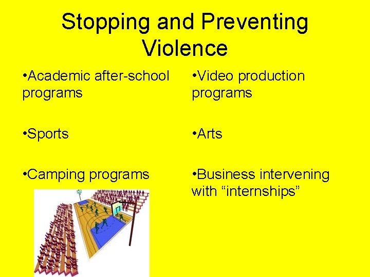 Stopping and Preventing Violence • Academic after-school programs • Video production programs • Sports