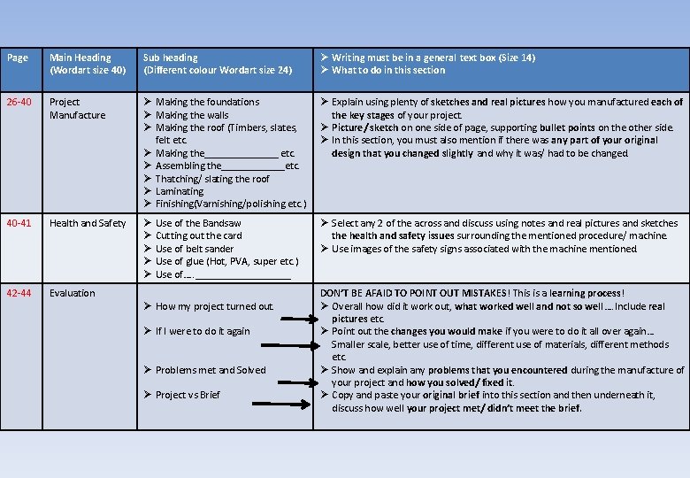 Page Main Heading (Wordart size 40) Sub heading (Different colour Wordart size 24) Ø