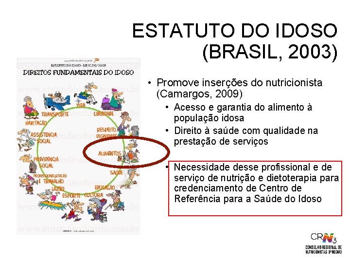 ESTATUTO DO IDOSO (BRASIL, 2003) • Promove inserções do nutricionista (Camargos, 2009) • Acesso