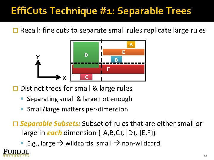 Effi. Cuts Technique #1: Separable Trees � Recall: fine cuts to separate small rules