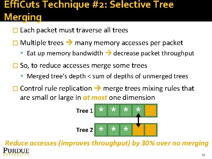 Effi. Cuts Technique #2: Selective Tree Merging � Each packet must traverse all trees