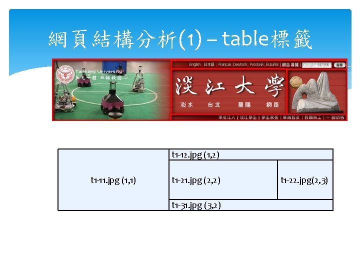 網頁結構分析(1) – table標籤 t 1 -12. jpg (1, 2) t 1 -11. jpg (1,