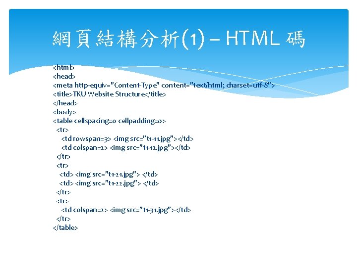 網頁結構分析(1) – HTML 碼 <html> <head> <meta http-equiv="Content-Type" content="text/html; charset=utf-8"> <title>TKU Website Structure</title> </head>