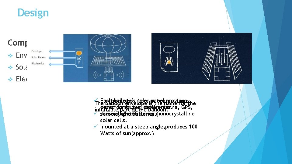 Design Components v Envelope v Solar Panel v Electronics Each balloon’s solarispanel provides ü