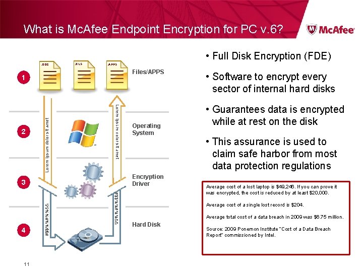 What is Mc. Afee Endpoint Encryption for PC v. 6? • Full Disk Encryption