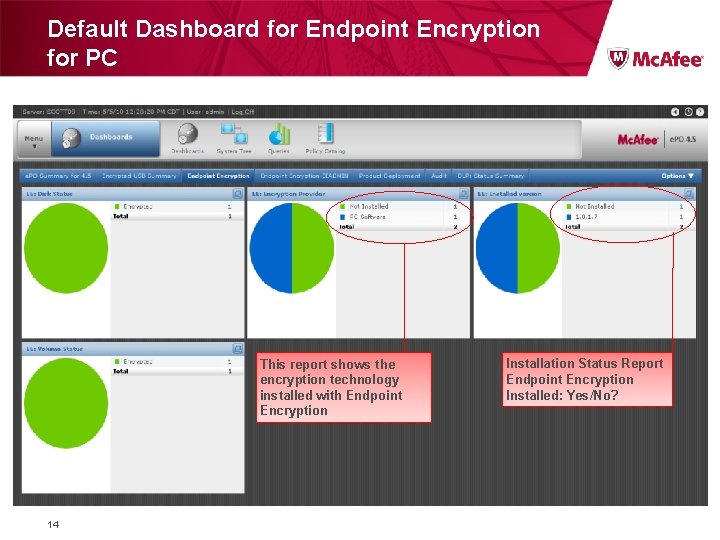 Default Dashboard for Endpoint Encryption for PC This report shows the encryption technology installed