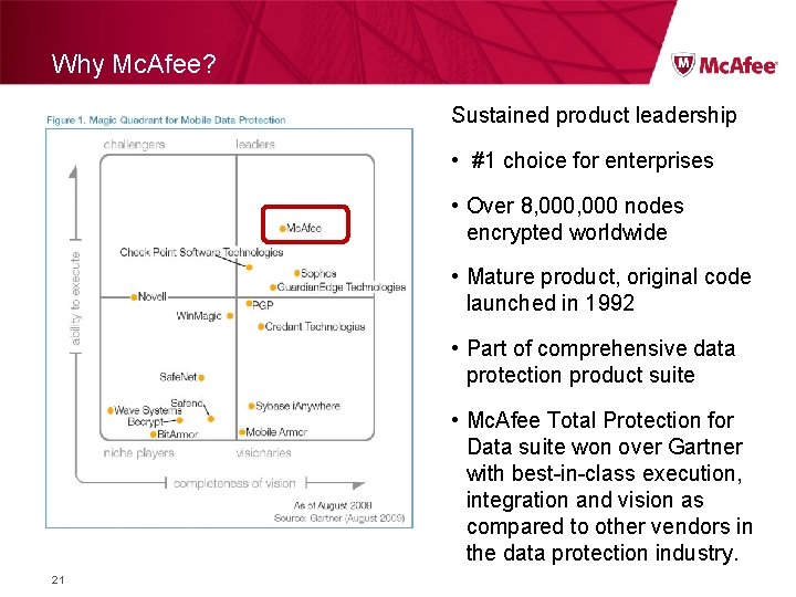Why Mc. Afee? Sustained product leadership • #1 choice for enterprises • Over 8,