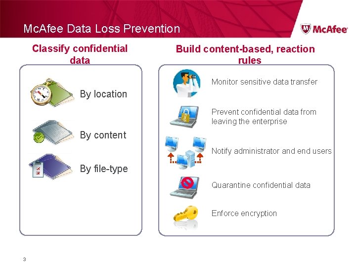 Mc. Afee Data Loss Prevention Classify confidential data Build content-based, reaction rules Monitor sensitive