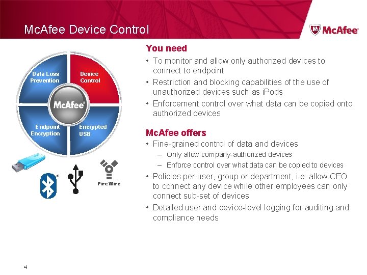 Mc. Afee Device Control You need Data Loss Prevention Device Control Endpoint Encryption Encrypted