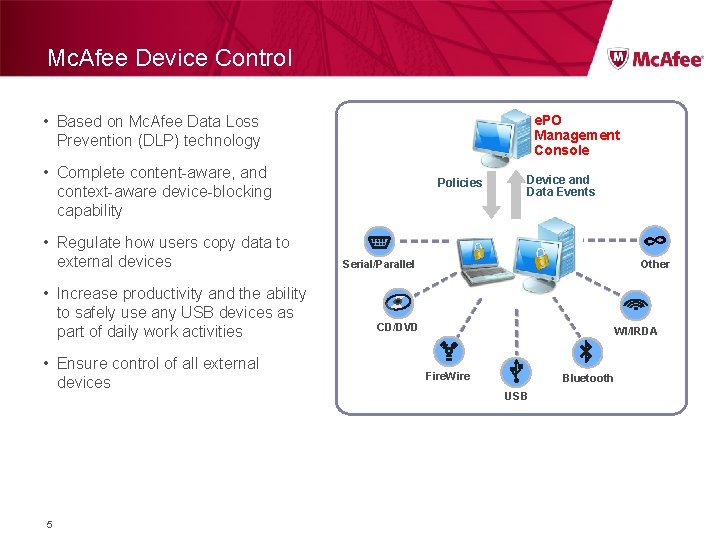 Mc. Afee Device Control e. PO Management Console • Based on Mc. Afee Data