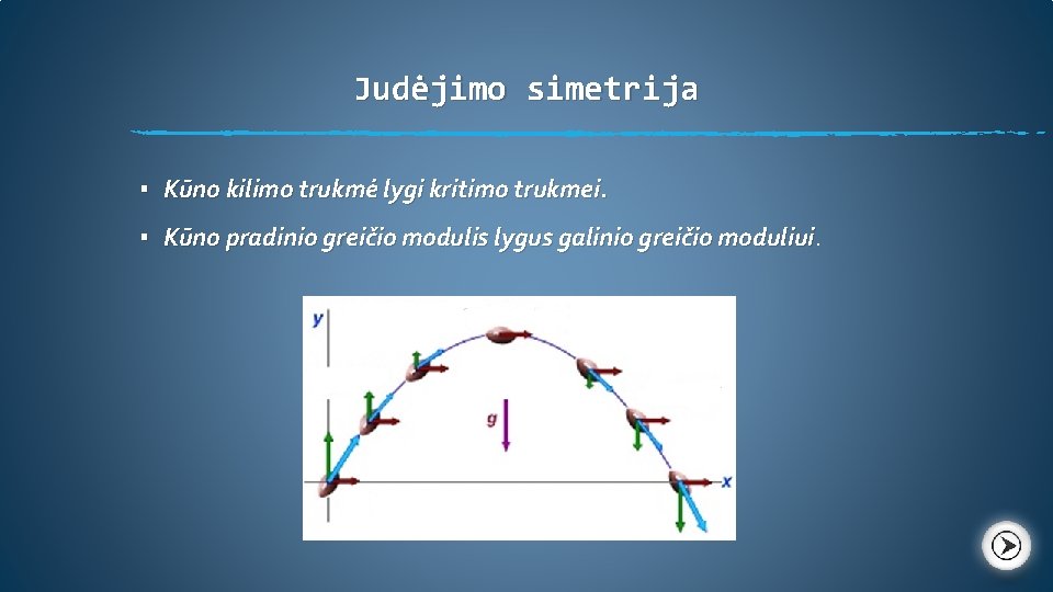 Judėjimo simetrija ▪ Kūno kilimo trukmė lygi kritimo trukmei. ▪ Kūno pradinio greičio modulis