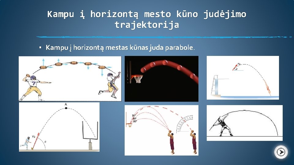 Kampu į horizontą mesto kūno judėjimo trajektorija ▪ Kampu į horizontą mestas kūnas juda