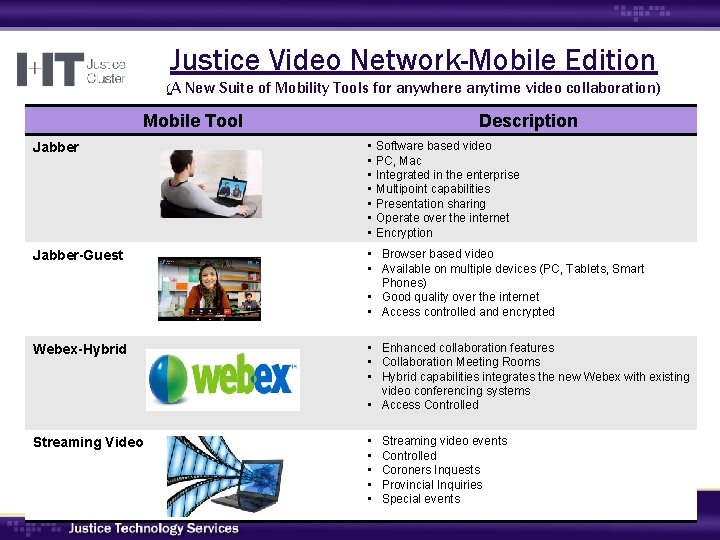 Justice Video Network-Mobile Edition (A New Suite of Mobility Tools for anywhere anytime video