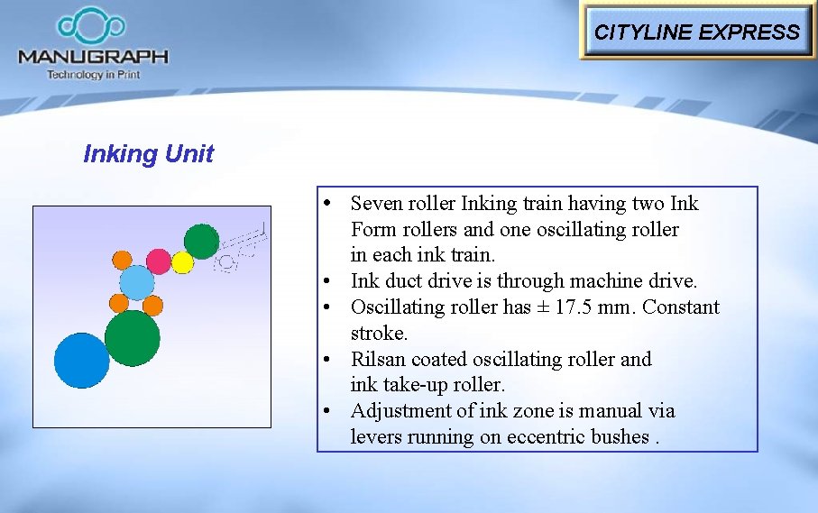 CITYLINE EXPRESS Inking Unit • Seven roller Inking train having two Ink Form rollers