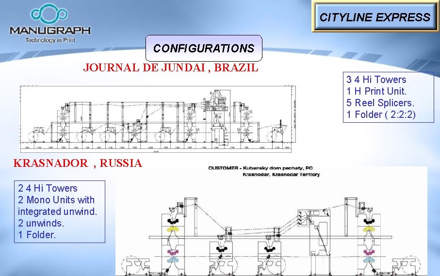 CITYLINE EXPRESS CONFIGURATIONS JOURNAL DE JUNDAI , BRAZIL 3 4 Hi Towers 1 H