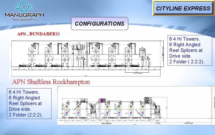 CITYLINE EXPRESS CONFIGURATIONS APN , BUNDABERG APN Shaftless Rockhampton 6 4 Hi Towers. 6