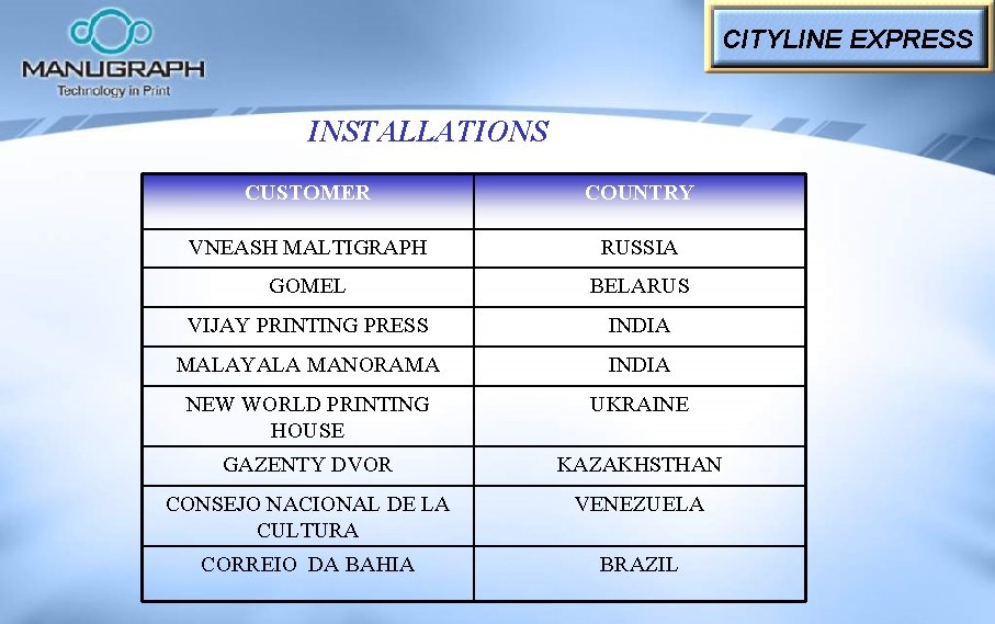 CITYLINE EXPRESS INSTALLATIONS CUSTOMER COUNTRY VNEASH MALTIGRAPH RUSSIA GOMEL BELARUS VIJAY PRINTING PRESS INDIA