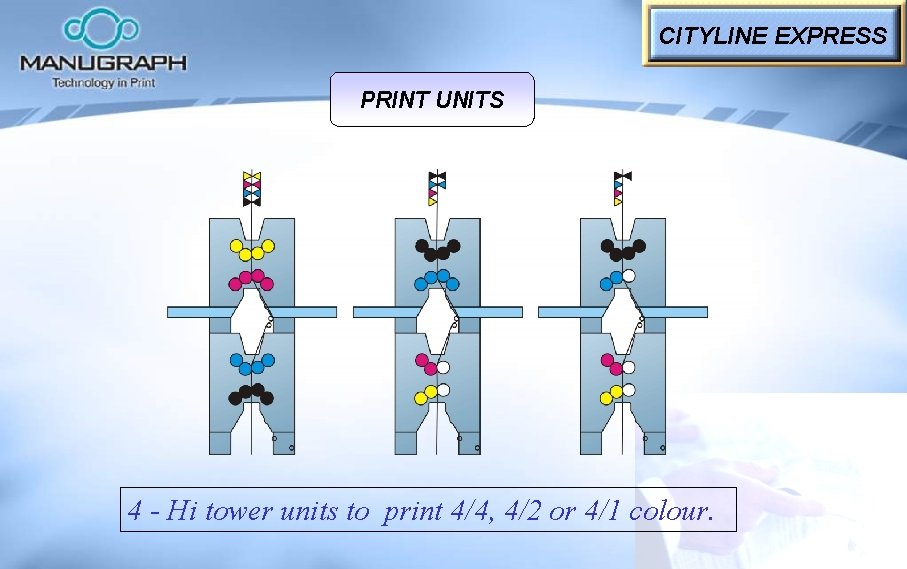CITYLINE EXPRESS PRINT UNITS 4 - Hi tower units to print 4/4, 4/2 or