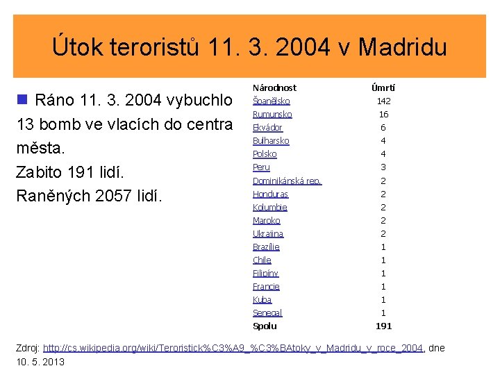 Útok teroristů 11. 3. 2004 v Madridu n Ráno 11. 3. 2004 vybuchlo 13