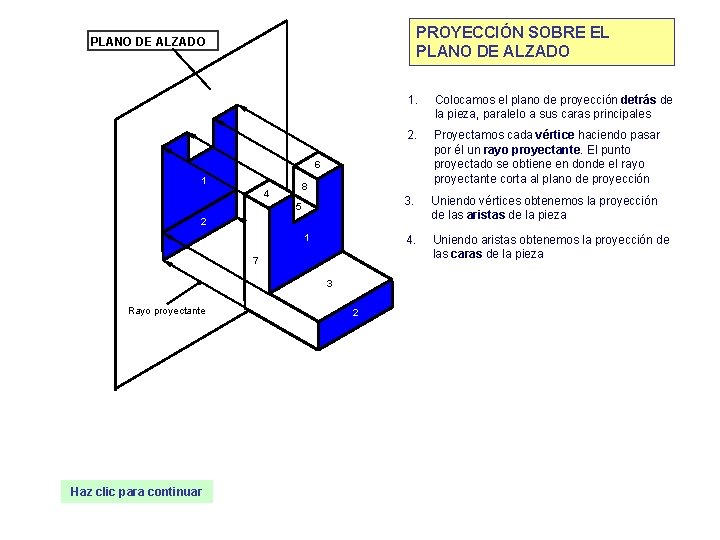 PROYECCIÓN SOBRE EL PLANO DE ALZADO 1. Colocamos el plano de proyección detrás de