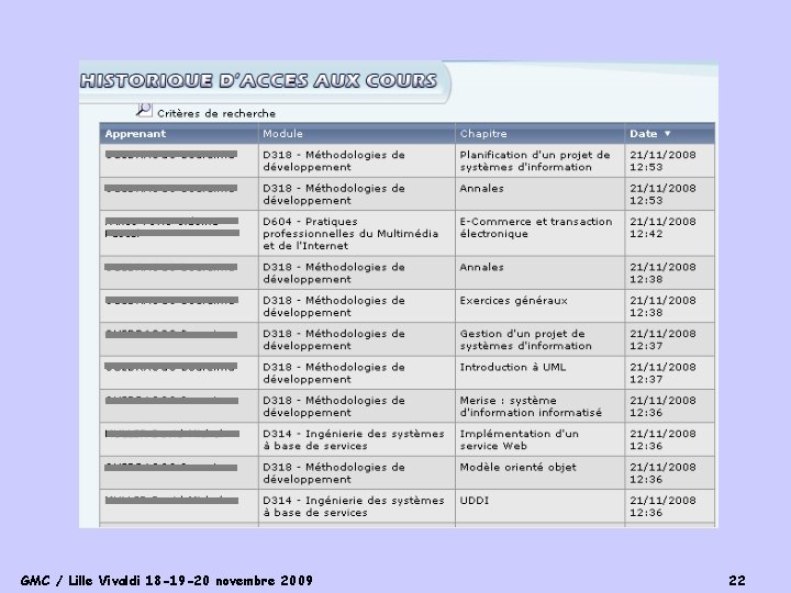 GMC / Lille Vivaldi 18 -19 -20 novembre 2009 22 