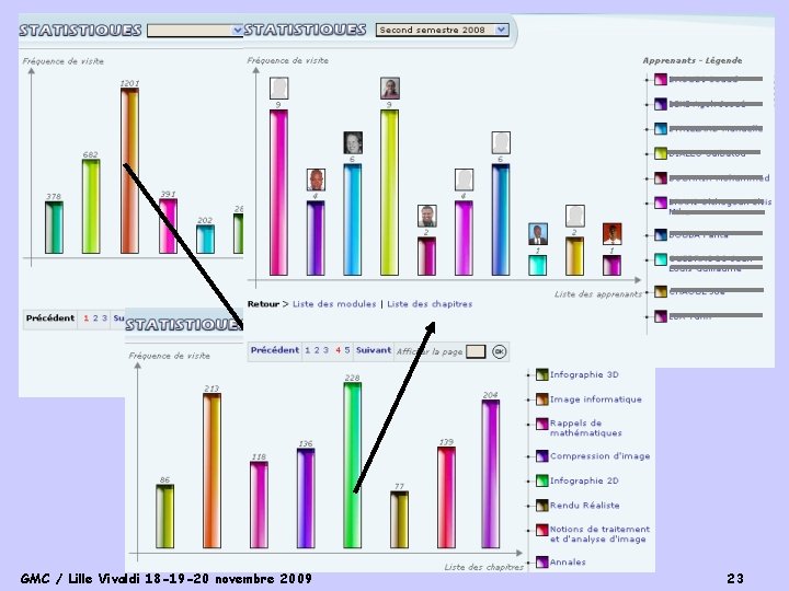 GMC / Lille Vivaldi 18 -19 -20 novembre 2009 23 