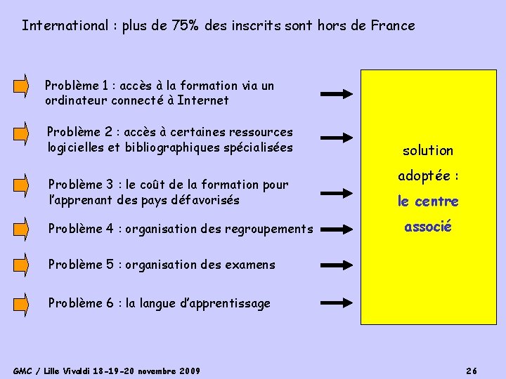 International : plus de 75% des inscrits sont hors de France Problème 1 :