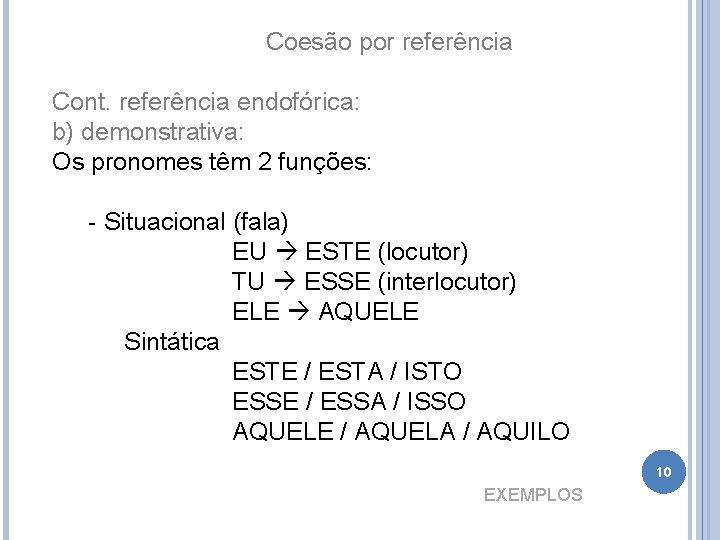 Coesão por referência Cont. referência endofórica: b) demonstrativa: Os pronomes têm 2 funções: -
