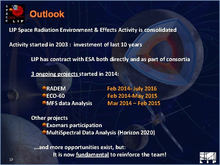 Outlook LIP Space Radiation Environment & Effects Activity is consolidated Activity started in 2003