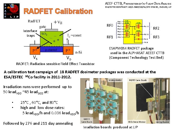 AEEF CTTB, PREPARATION OF IN-FLIGHT DATA ANALYSIS RADFET Calibration ESA/ESTEC CONTRACT: AO/1 -6403/10/NL/SFE EFACEC,