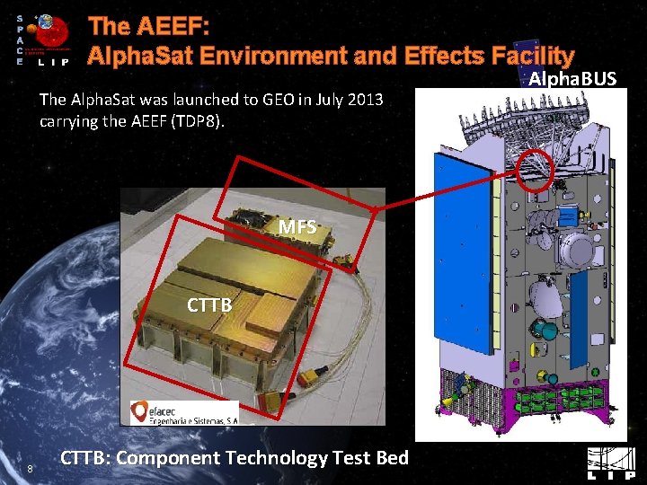 The AEEF: Alpha. Sat Environment and Effects Facility The Alpha. Sat was launched to