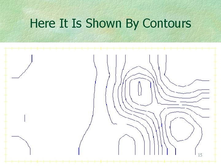 Here It Is Shown By Contours 15 