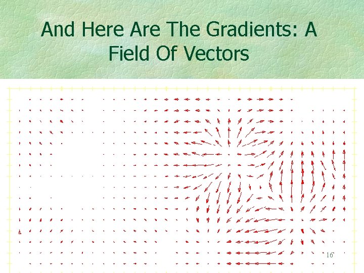 And Here Are The Gradients: A Field Of Vectors 16 