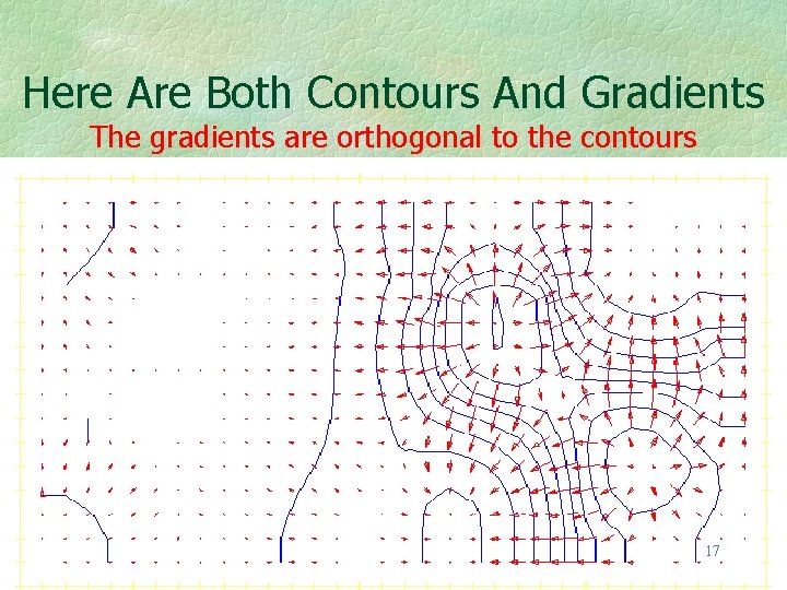 Here Are Both Contours And Gradients The gradients are orthogonal to the contours 17