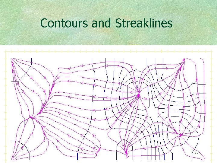 Contours and Streaklines 20 