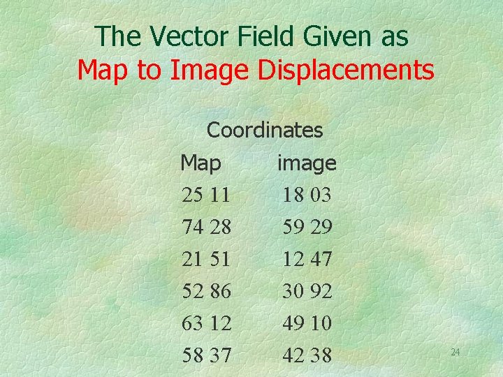 The Vector Field Given as Map to Image Displacements Coordinates Map image 25 11
