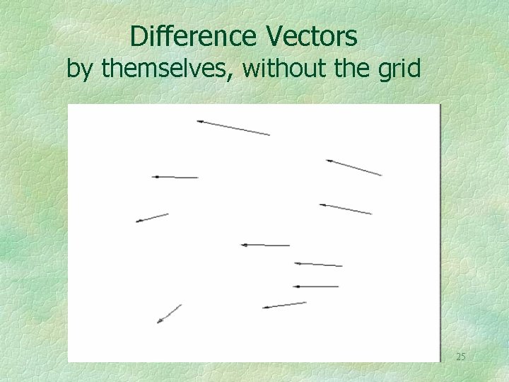 Difference Vectors by themselves, without the grid 25 