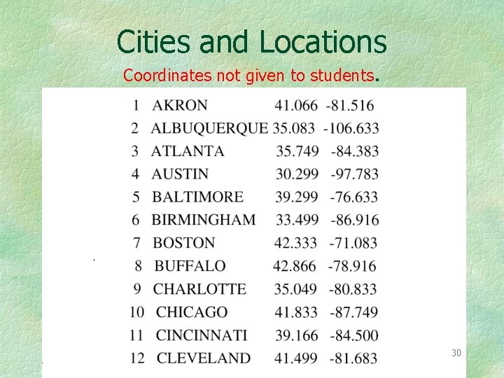 Cities and Locations Coordinates not given to students. 30 