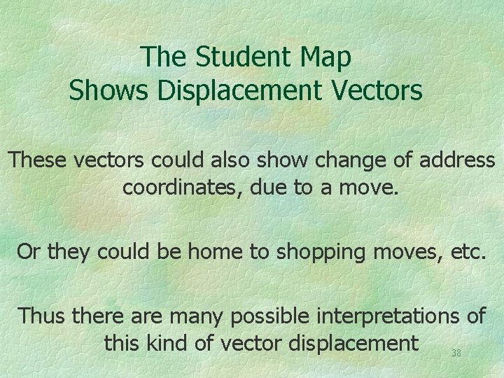 The Student Map Shows Displacement Vectors These vectors could also show change of address