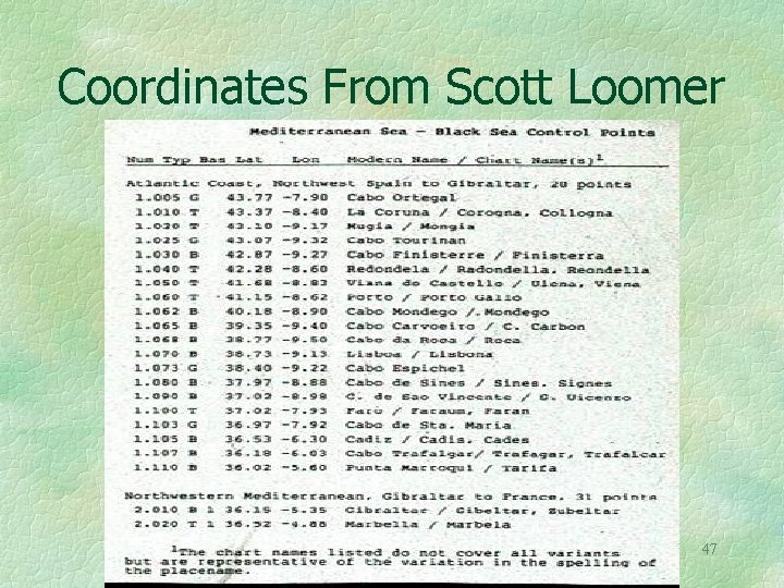 Coordinates From Scott Loomer 47 