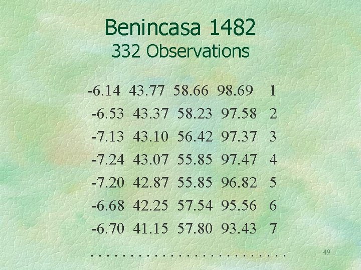 Benincasa 1482 332 Observations -6. 14 43. 77 58. 66 98. 69 1 -6.